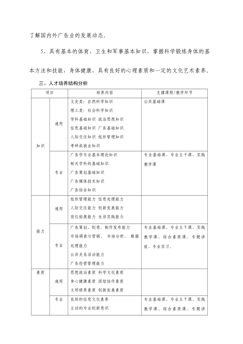 泰山学院广告学专业培养方案探析_第3页