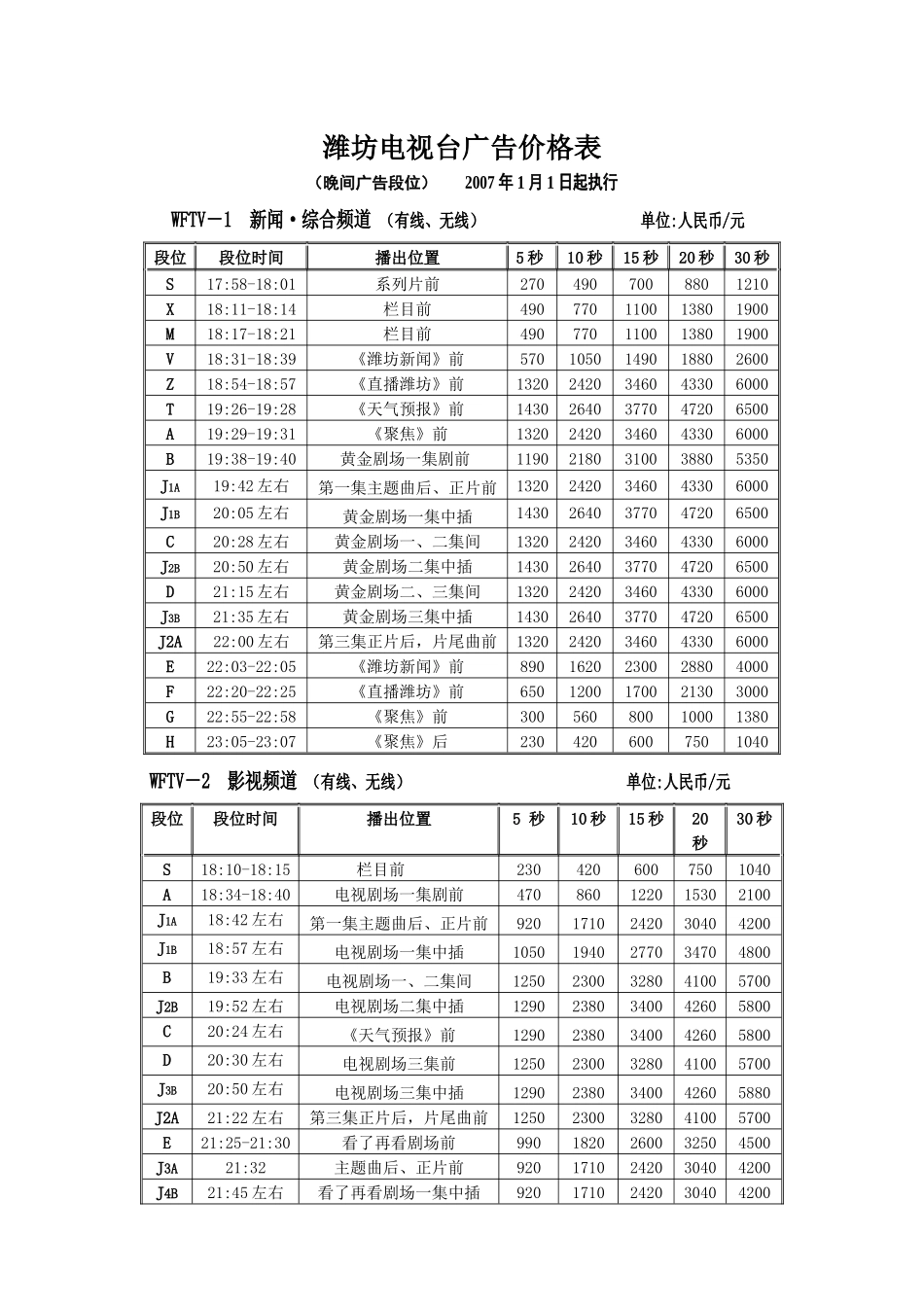 潍坊电视台广告价格表_第1页