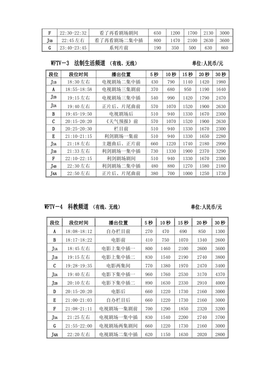 潍坊电视台广告价格表_第2页
