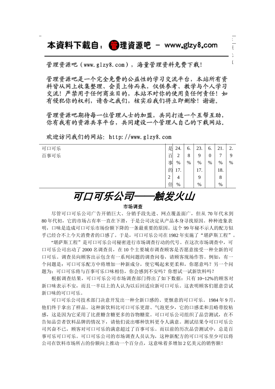 可口可乐的市场调查_第1页