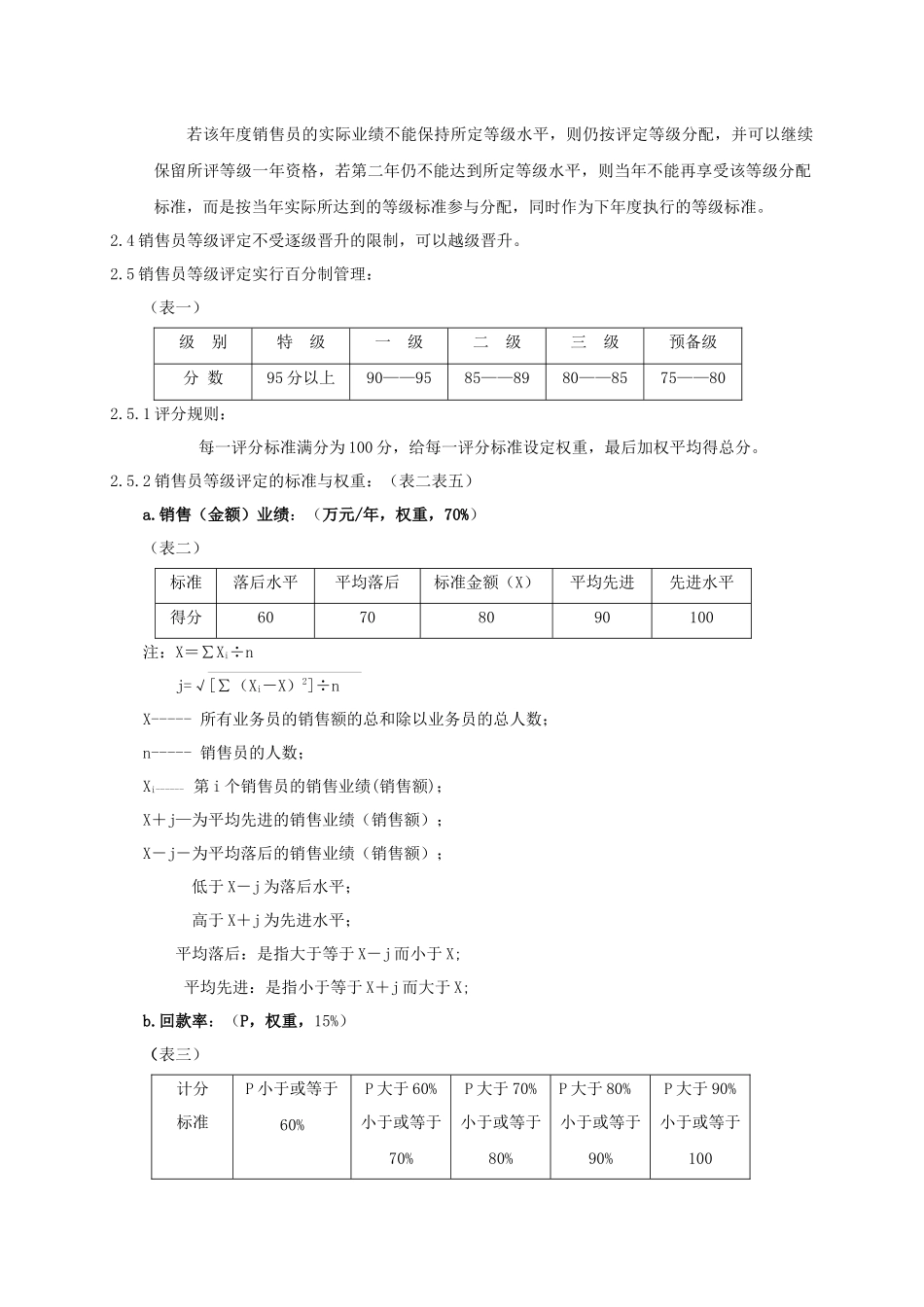 销售部的绩效评估与薪酬管理_第2页