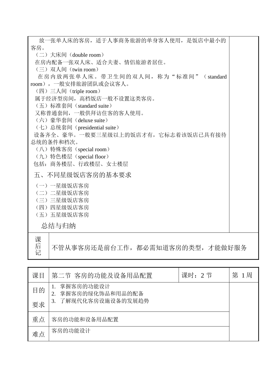 客房服务与管理_第3页