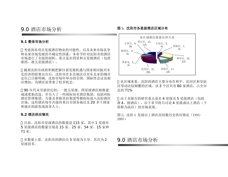 沈阳酒店市场分析(全)_第1页