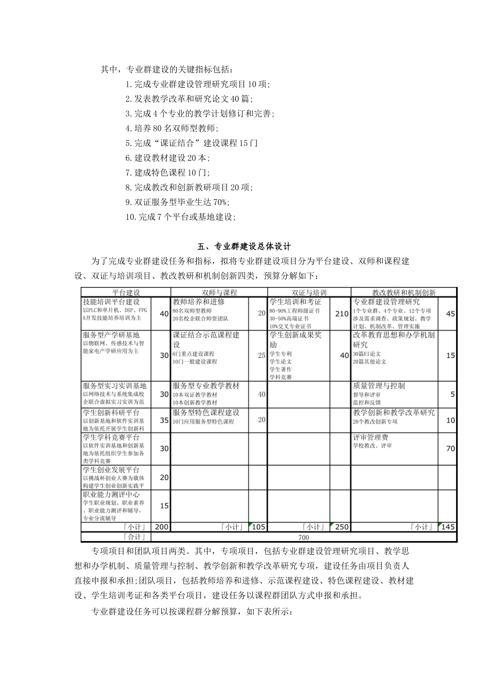 宁波大学创新服务型电子信息专业群建设方案_第3页