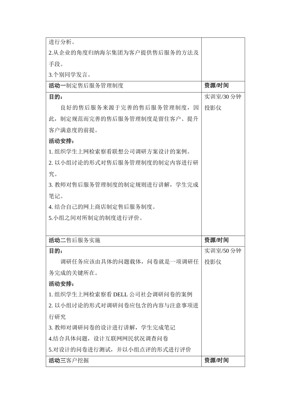 销售者售后服务管理_第2页