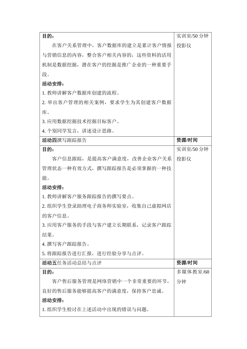 销售者售后服务管理_第3页