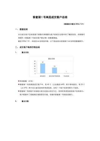 香蜜湖1号高层成交客户总结8.1