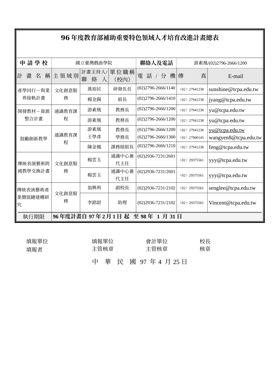 申请计画主要领域(重点服务人才)_第3页