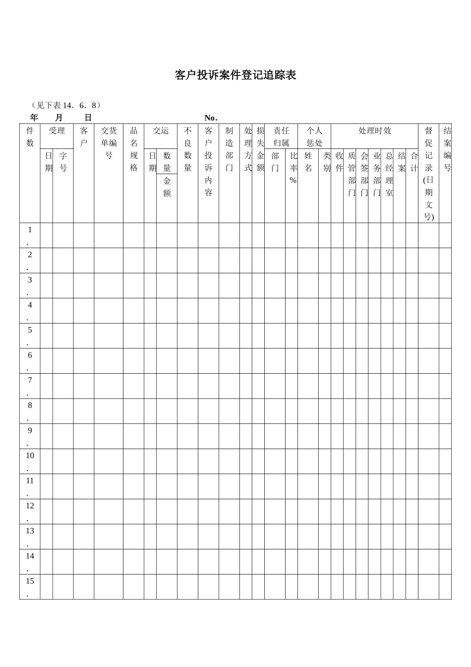 客户投诉案件登记追踪表_第1页