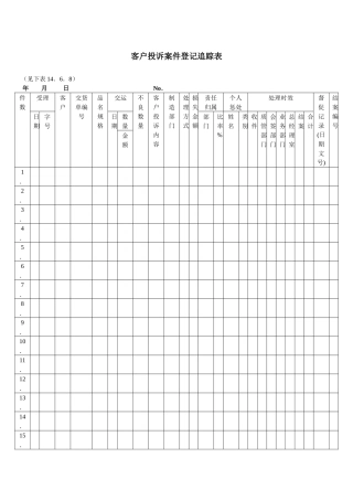 客户投诉案件登记追踪表