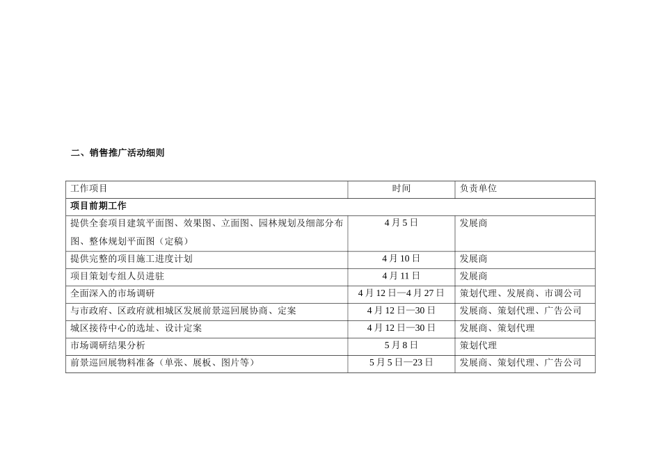 苏州某某房地产销售推广策划细案初阶_第3页