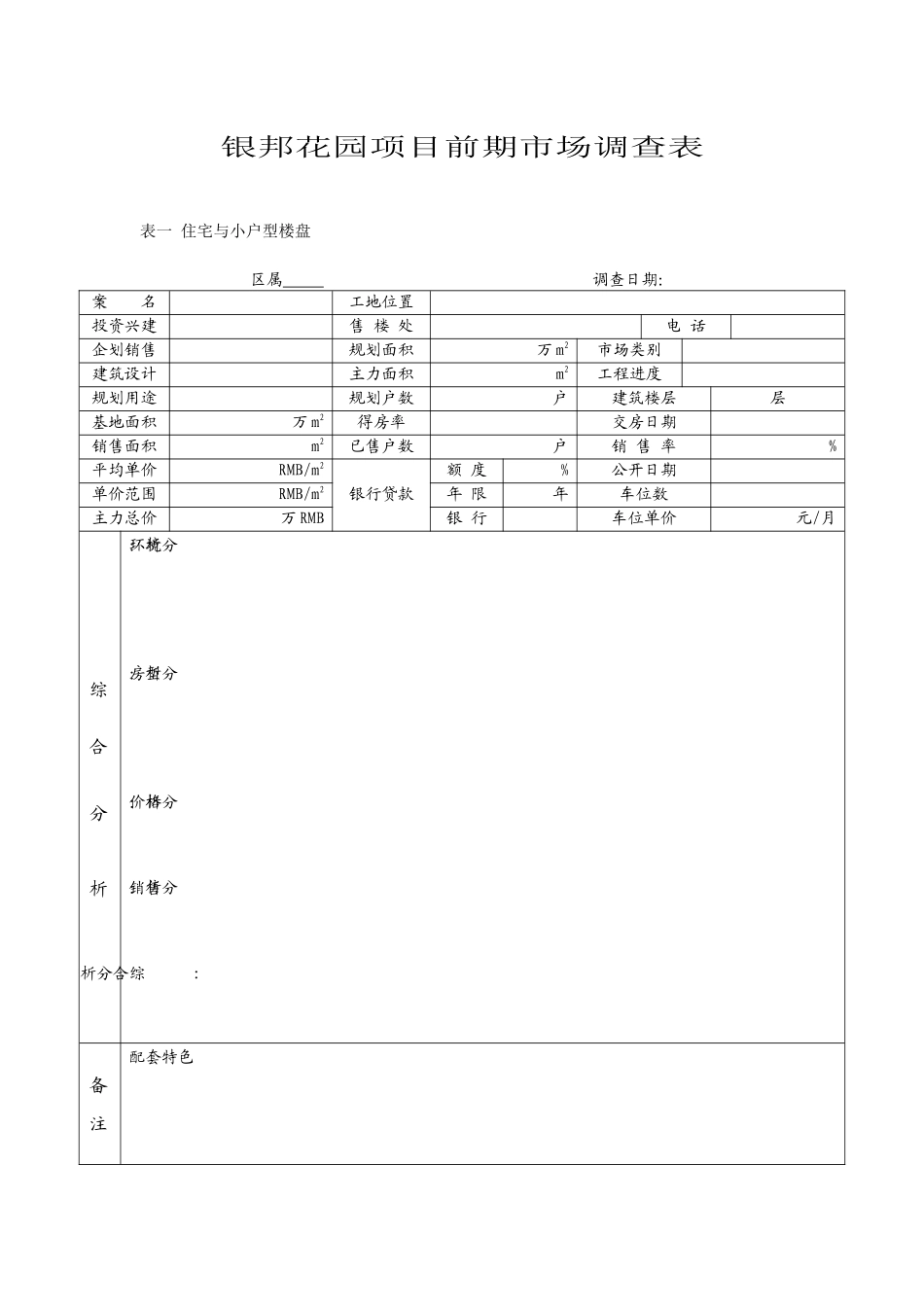 银邦花园项目前期市场调查表5(1)_第1页