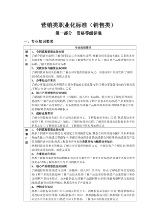 营销类职业化标准(销售类0410)