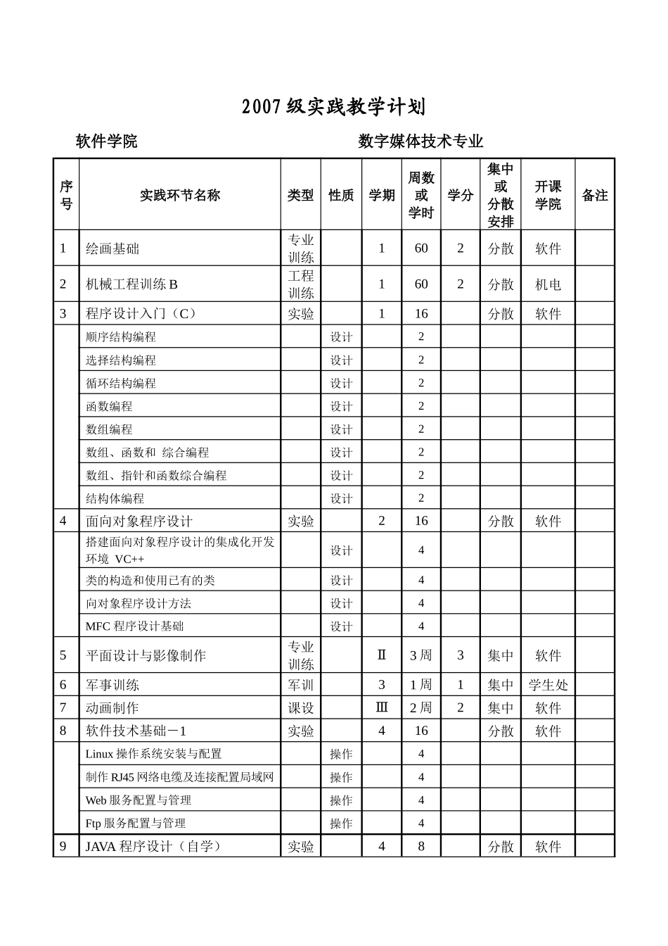 数字媒体技术专业-北京工业大学BeijingUnive_第1页