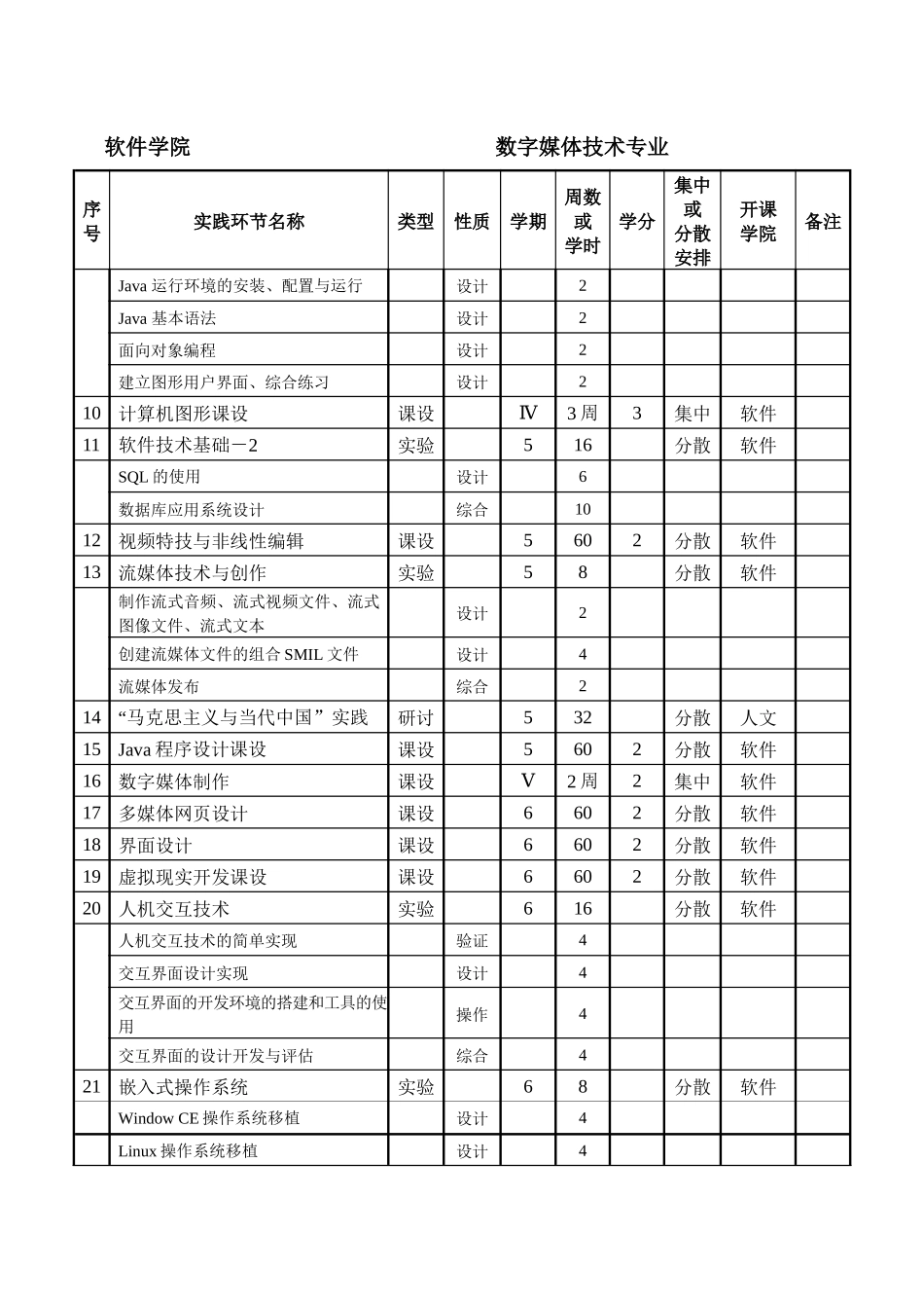 数字媒体技术专业-北京工业大学BeijingUnive_第2页