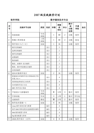 数字媒体技术专业-北京工业大学BeijingUnive