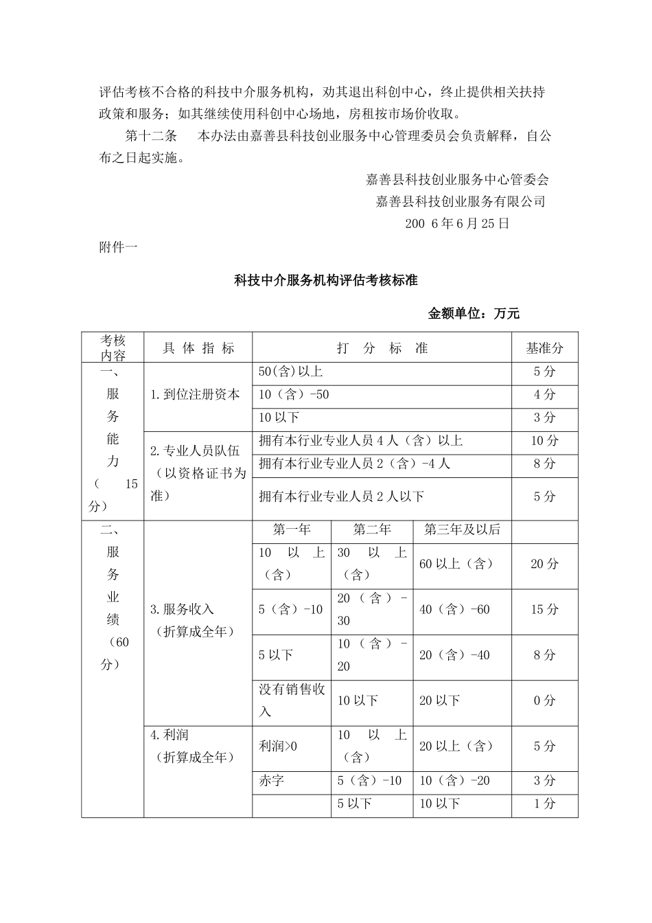 嘉善县科技创业服务中心科技中介服务机构评估考核办法(6)_第3页