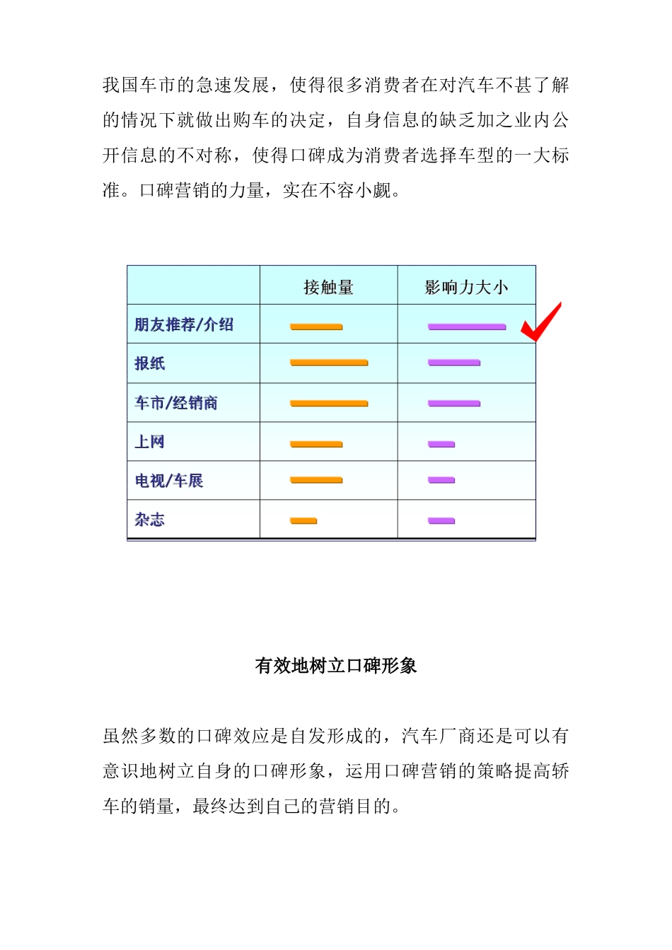 利用口碑赢取客户--以汽车营销为例(5)_第3页
