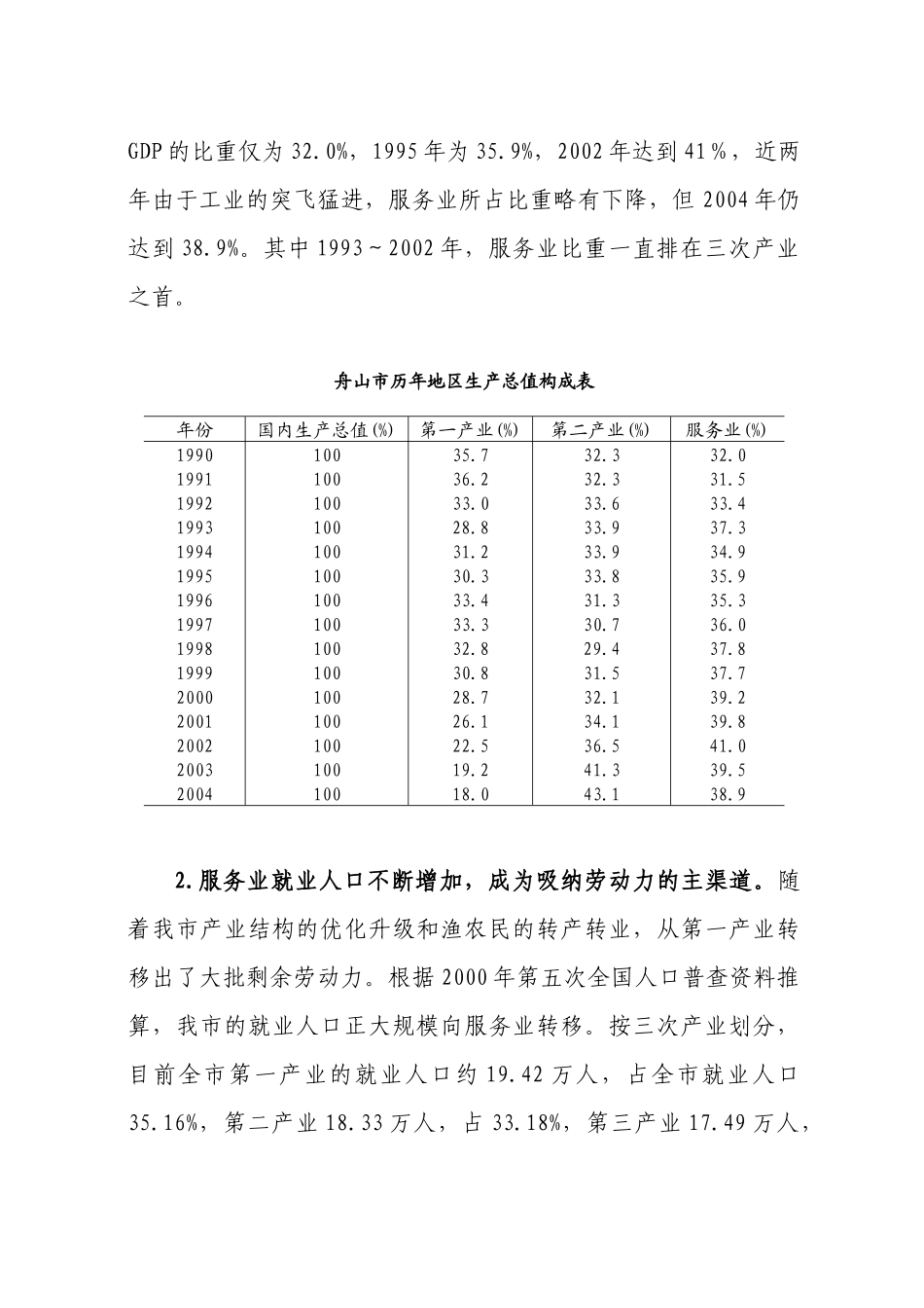 舟山市服务业发展基本思路研究_第2页