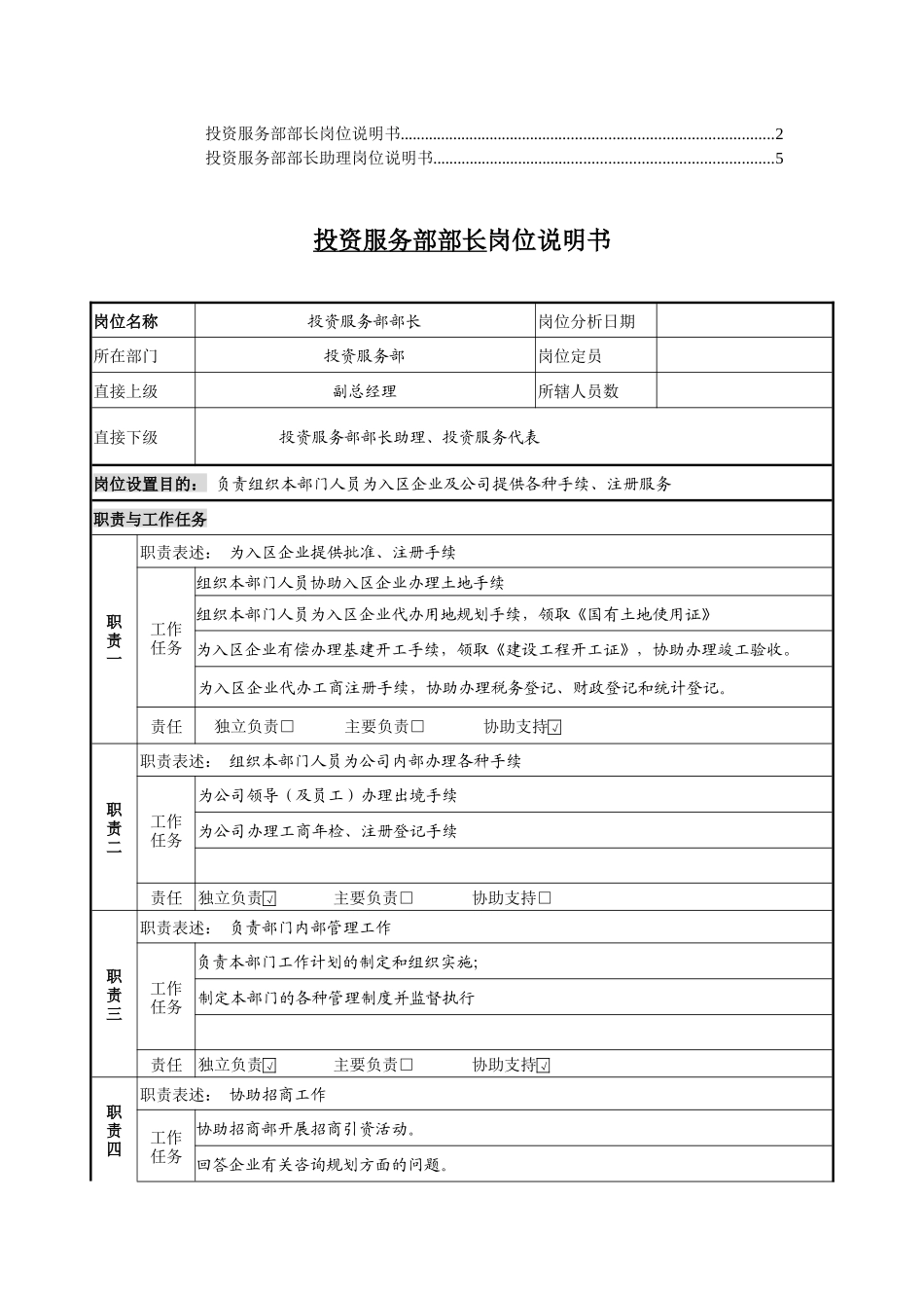 投资服务部岗位说明书_第1页
