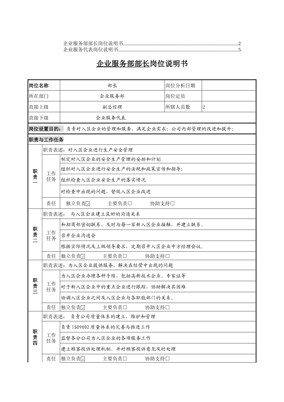 企业服务部岗位说明书_第1页