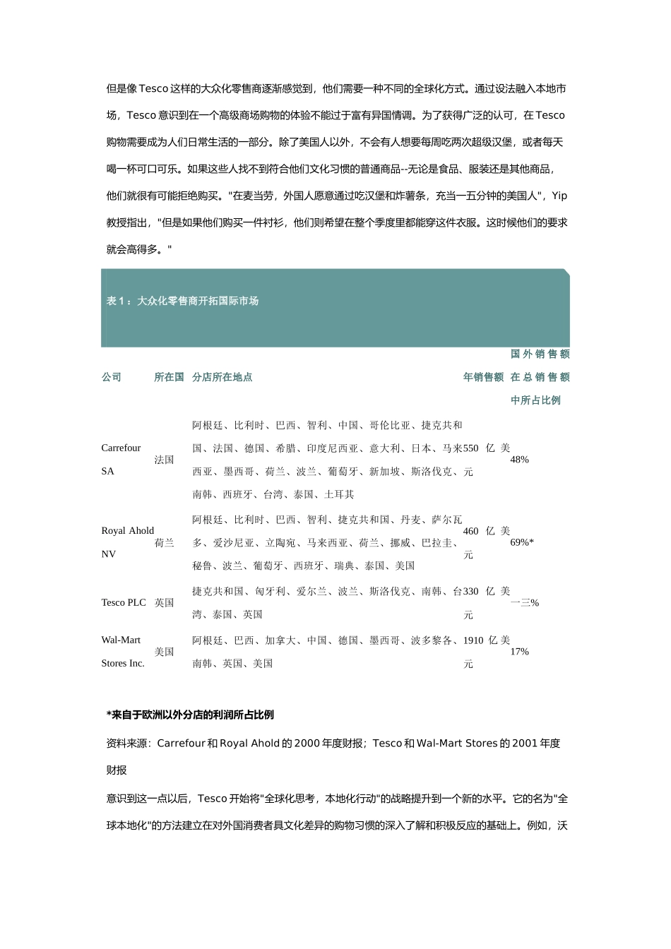 英国零售商市场占领超级市场技巧分析_第3页