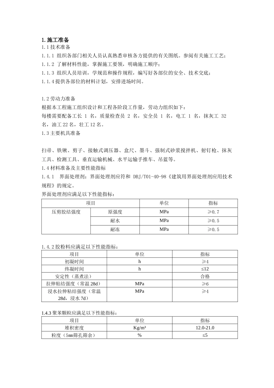 内墙聚苯颗粒专项施工方案_secret_第1页