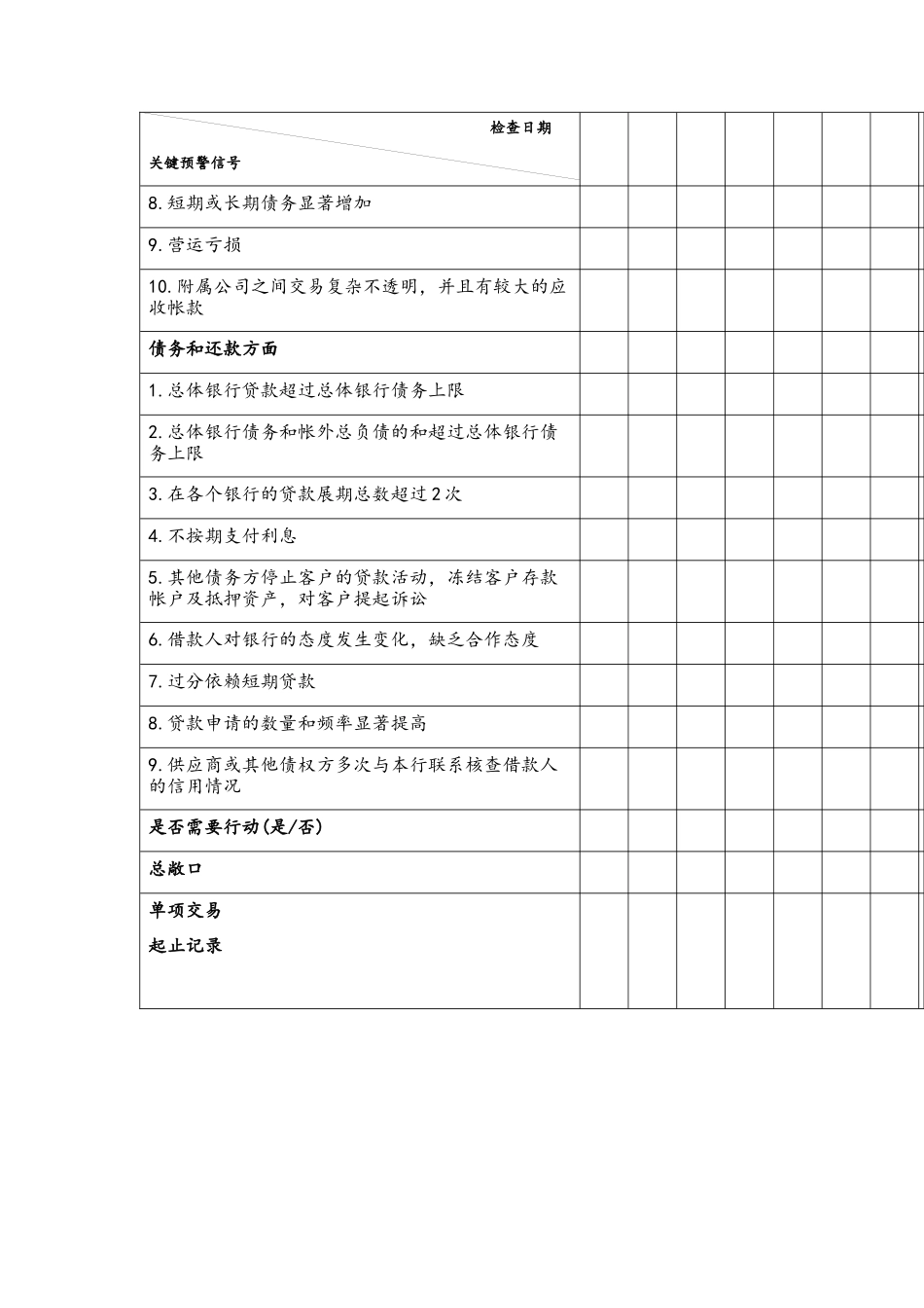 客户预警信号跟踪表_第2页