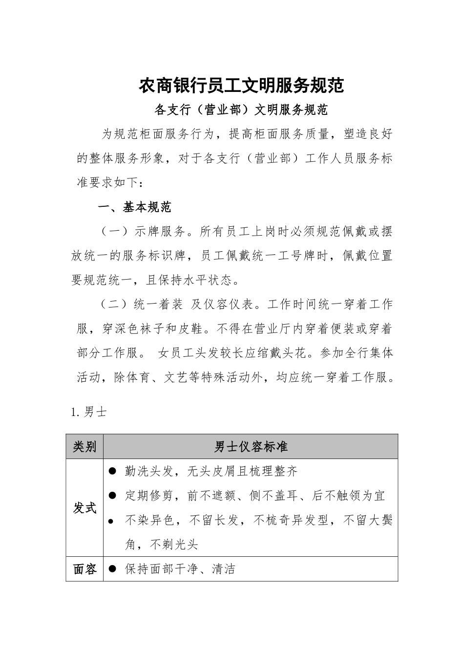 农商银行员工文明服务规范(34页)_第1页