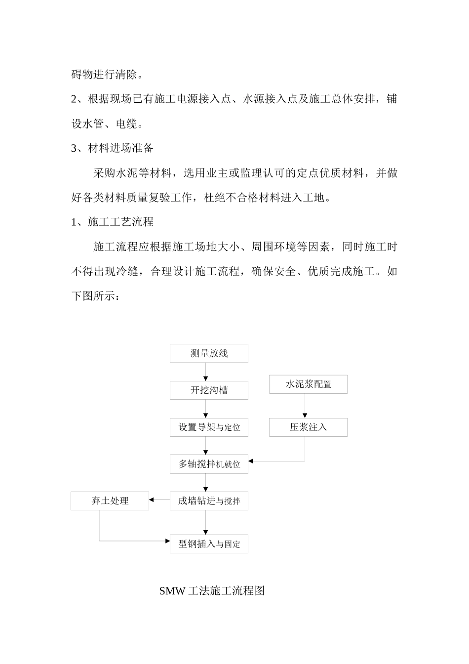 基坑围护及开挖施工方案_第3页