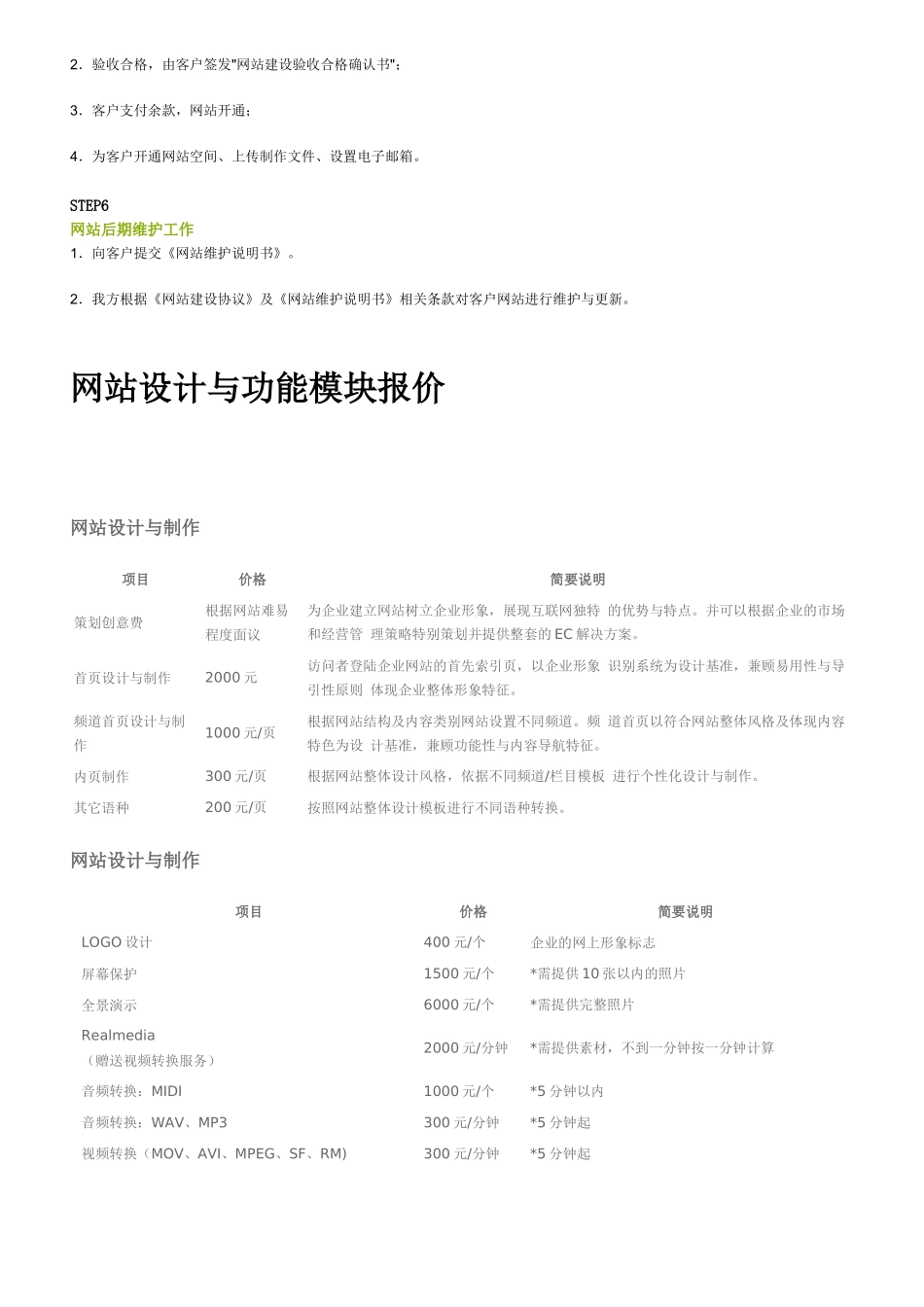 网站建设服务流程_第2页