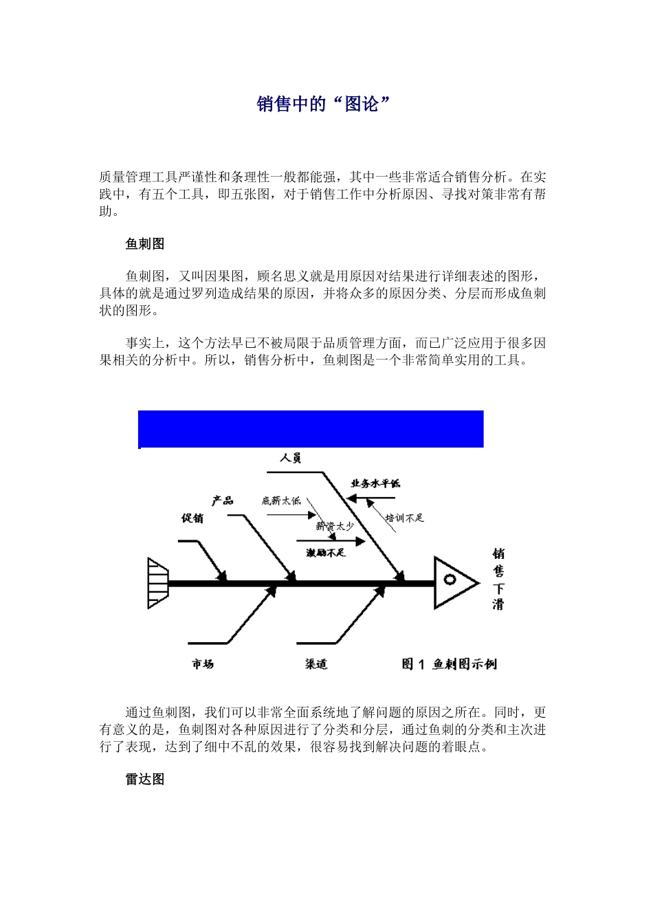销售中的图论_第1页
