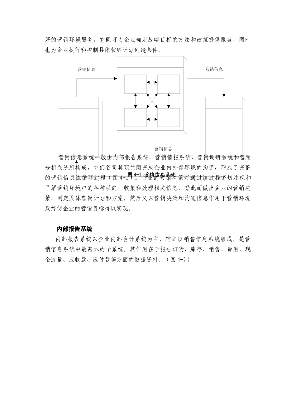 营销信息系统_第2页