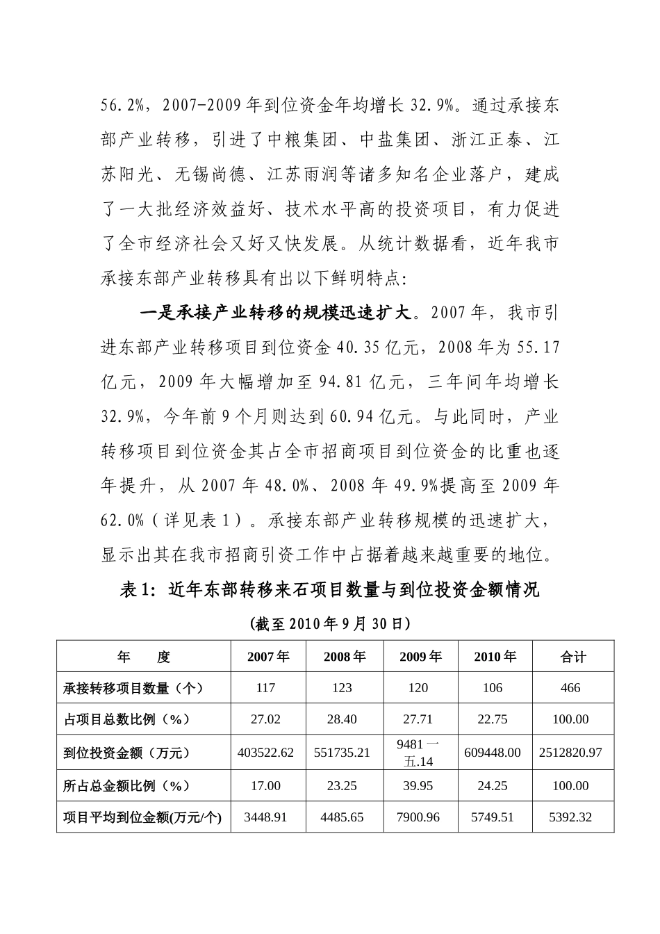 有关石嘴山市承接东部产业转移的调研报告_第2页
