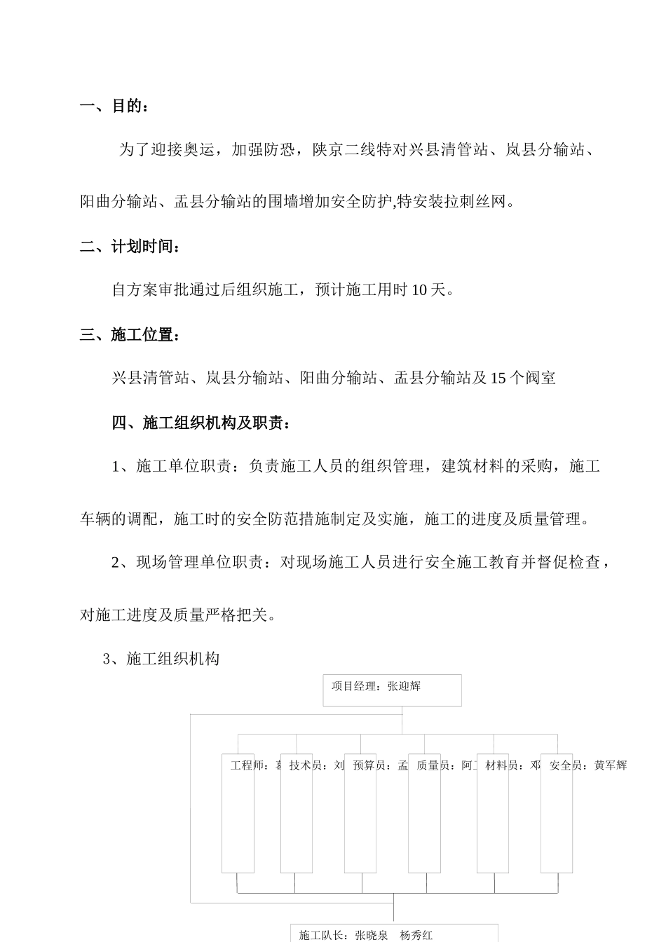 陕京二线分输站围墙拉刺丝网工程_第2页