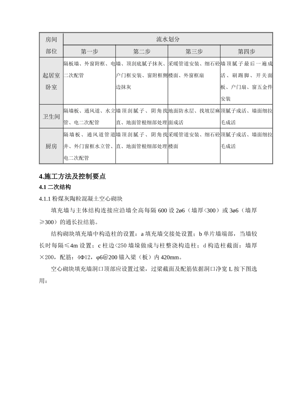 样板间装修施工方案_第3页