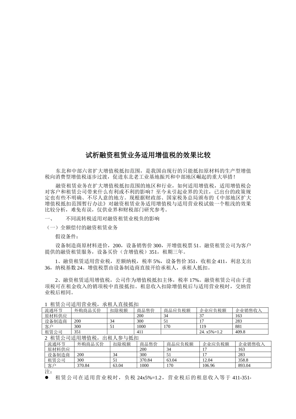 试谈融资租赁业务适用增值税的效果比较_第1页
