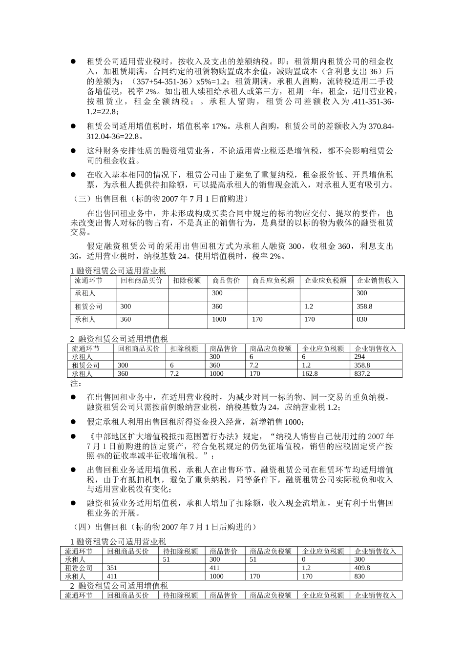 试谈融资租赁业务适用增值税的效果比较_第3页