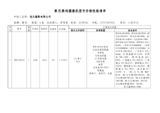 索尼数码摄像机型号价格性能清单