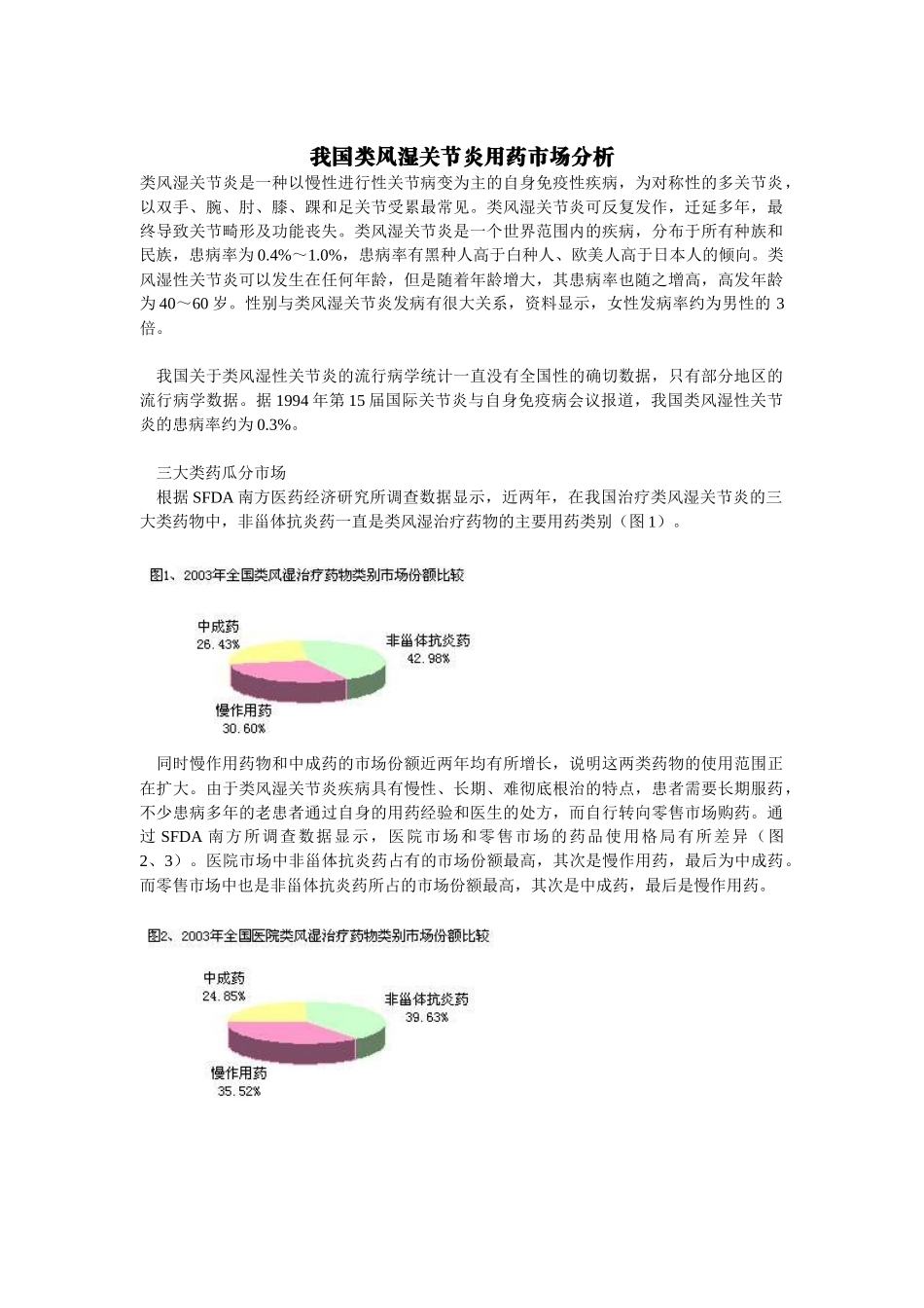 我国类风湿关节炎用药市场分析-公司网站方案书_第1页