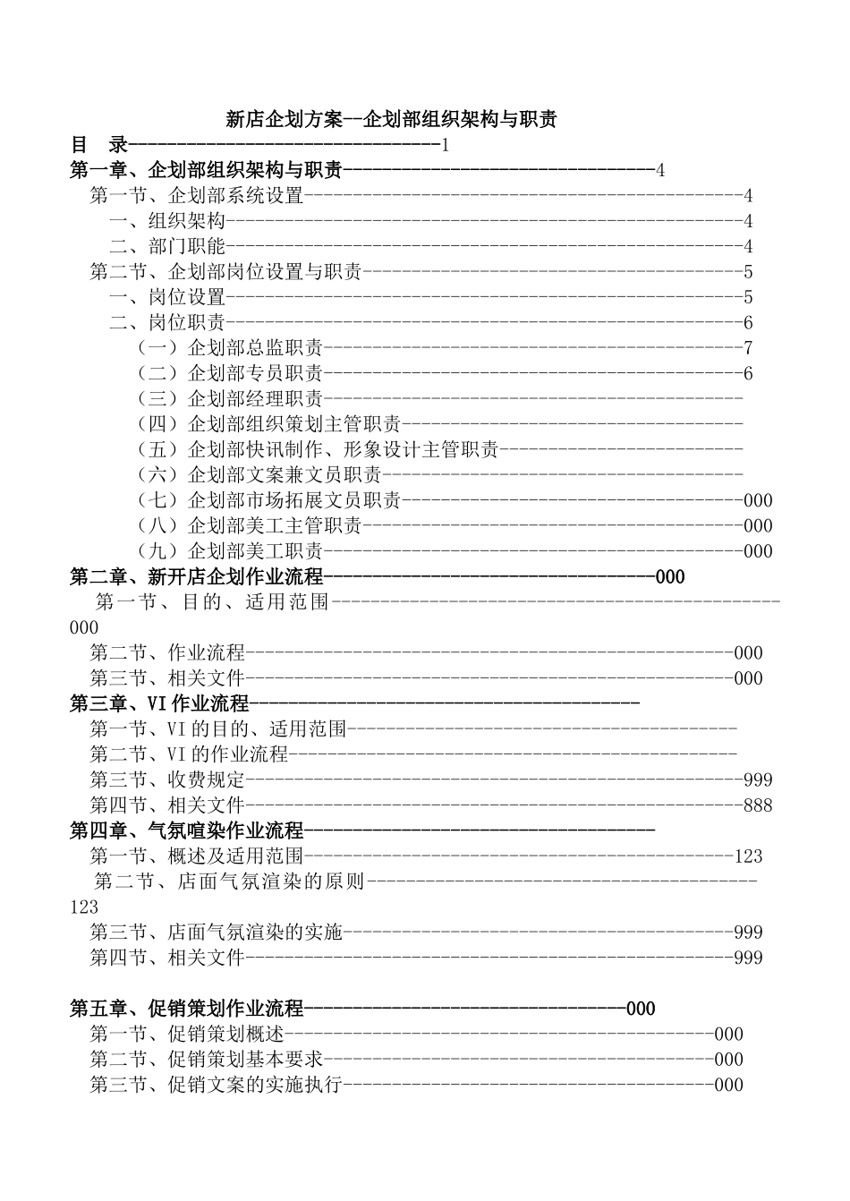 新店企划组织架构与职责企划方案_第1页