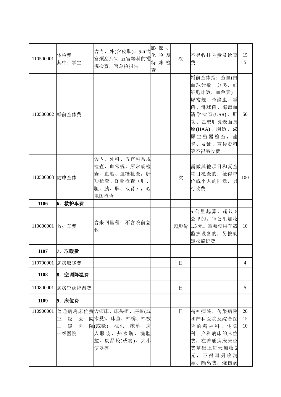 综合医疗服务类_第3页