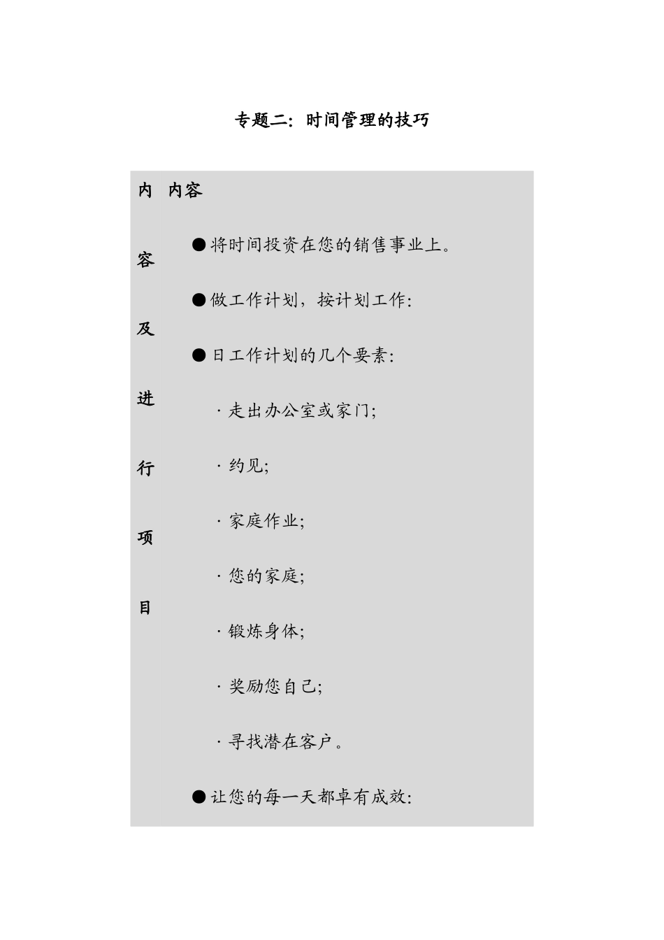 销售人员职业技能与素质培养训练_第2页