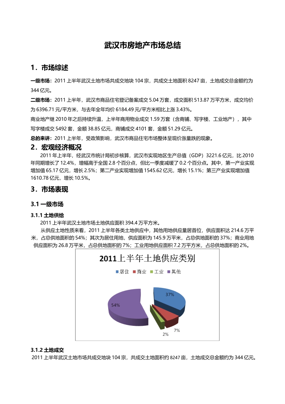 武汉市场调研XXXX年9月_第1页