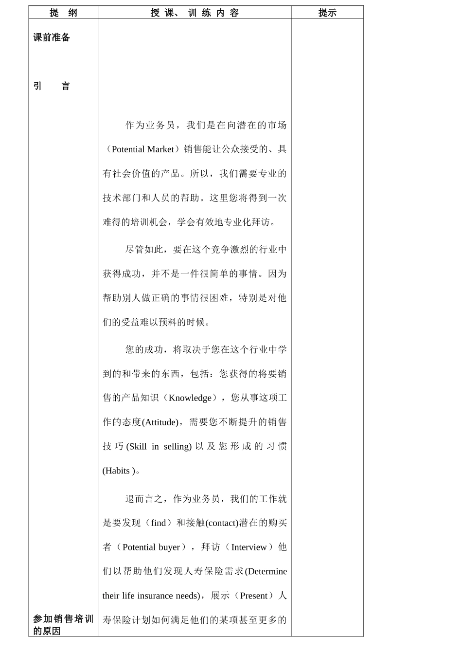 销售技巧面对面_第2页