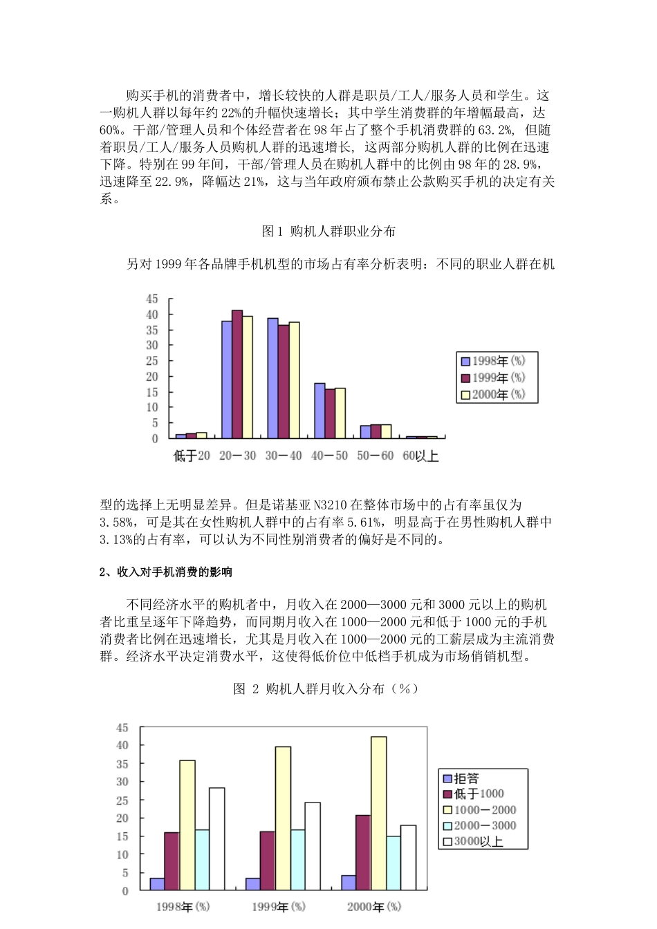 手机市场营销分析报告_第2页