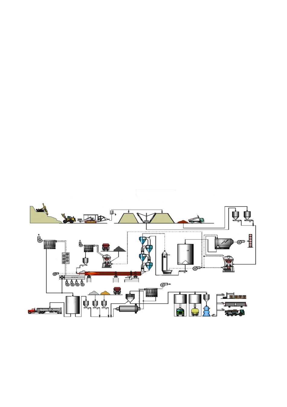 销售培训之产品性能与服务培训课件_第2页