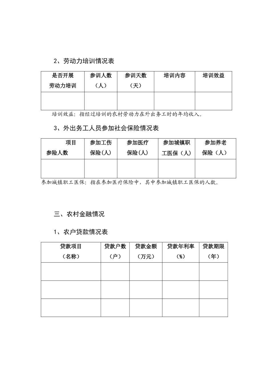 农村综合改革联系村村委会调查表汇编_第2页