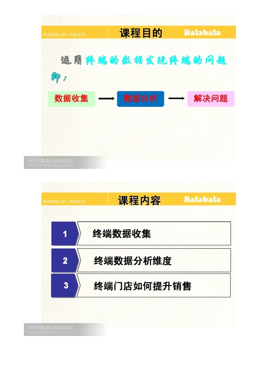 终端门店数据化分析_第3页