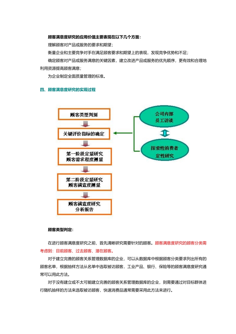 顾客满意度研究的有效应用_第2页